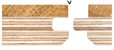 micro