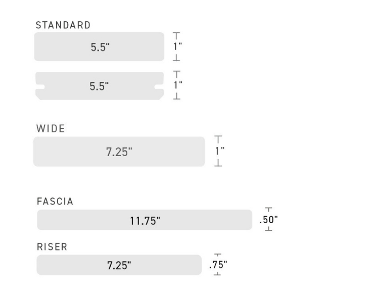 Advanced PVC - Harvest